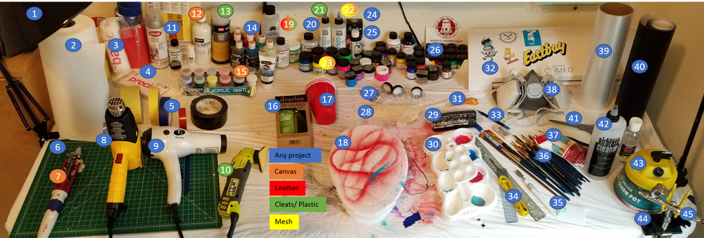 45 Essentials for Shoe Customizing Just1 Shoes