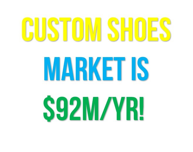 The Custom Shoes Market is worth $92M/yr! Part 1 of our Custom Shoes Market study.